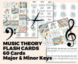 Music Theory FLASH CARDS, Printable, Music Teachers, Music