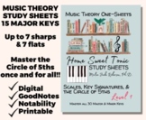 Music Theory, Goodnotes, Major Keys Study Sheets, Workshee