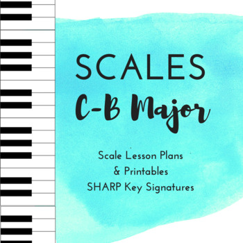 Preview of Music Theory- Major Scales C to B