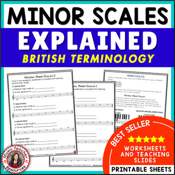 Preview of Music Theory Minor Scales Explanation and Worksheets