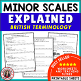 Music Theory Minor Scales Explanation and Worksheets