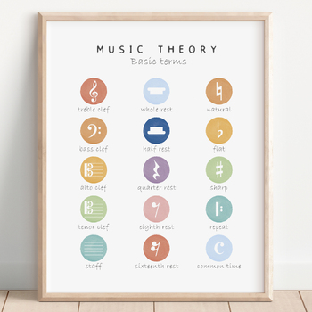 Preview of Music Theory Poster, Educational Poster, Music Symbols,  Rainbow Musical Print.