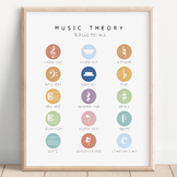 Music Theory Poster, Educational Poster, Music Symbols,  R