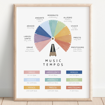 Preview of Music Theory Poster, Educational Poster, Music Tempos, Rainbow Musical Print.