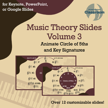 Preview of Music Theory Slides | Animated Circle of 5ths and Key Signatures