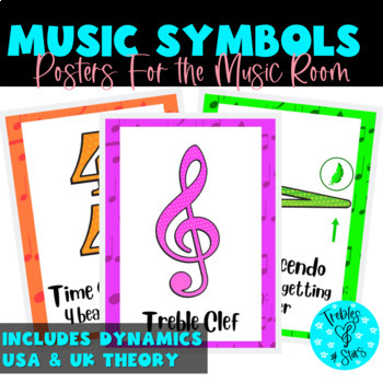 Preview of Music Theory Symbols and Dynamics Posters