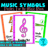 Music Theory Symbols and Dynamics Posters
