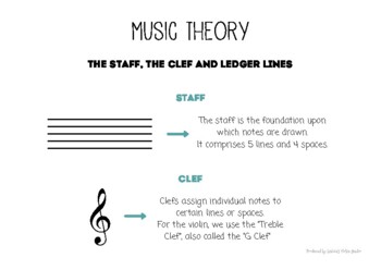 Preview of Music Theory - The staff, treble clef and ledger lines - violin