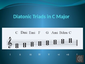 FREE Tic-Tac-Toe  Listening for Major or Minor Triads - Classful