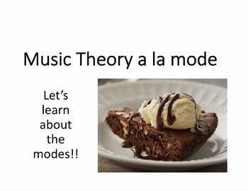 Preview of Music Theory a la Mode: Introduction to Modes PowerPoint with embedded videos