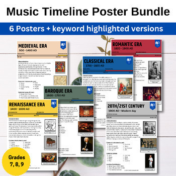 Preview of Music History Timeline Poster Bundle