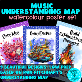 Music - Understanding Map for Thinking Skills In Music: Wa