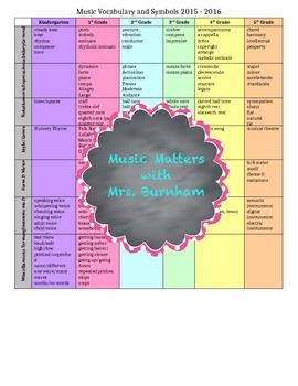 Preview of Music Vocabulary aligned with TEKS standards