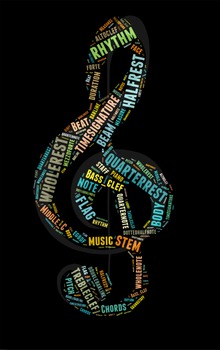 Preview of Music Vocabulary image for Classroom Decoration Poster or Sign