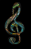 Music Vocabulary image for Classroom Decoration Poster or Sign