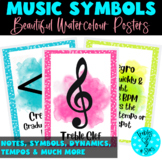 Music Watercolour Symbols, Dynamics and tempo Posters