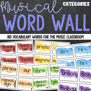 Preview of Music Word Wall - Watercolor Decor (Categories)