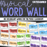 Music Word Wall - Watercolor Decor (Categories)