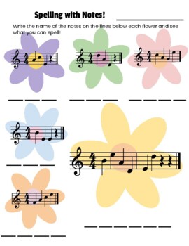 Preview of Music Worksheet: Note Reading (Treble Clef)- Springtime / Easter