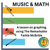 Music and Math (Graphing) Lesson with The Remarkable Farkl
