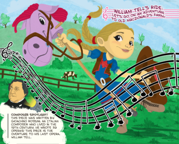 Preview of Music and Movement in a Box activity Kit, "William Tell's Ride I"