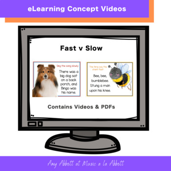 Preview of Music eLearning: Concept Videos and PDFs for Fast vs. Slow