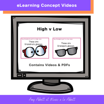 Preview of Music eLearning: Concept Videos and PDFs for High vs. Low