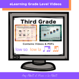 Music eLearning: Third Grade Concept Videos and PDFs