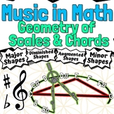 Music in Math Worksheets | The Geometry of Scales and Chords