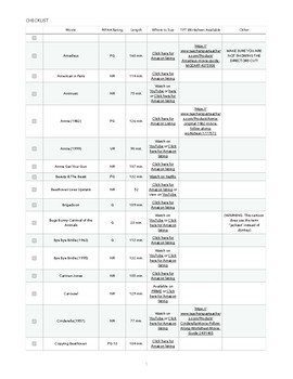 Preview of Musical movie list including ratings, length, links to videos & TPT worksheets