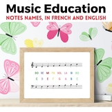 Music notes names in English and French