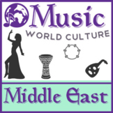 Music of The Middle East (Google Slides, Notes, Assessment