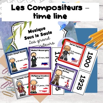 Preview of Music primary-junior FRENCH Composers - Timeline