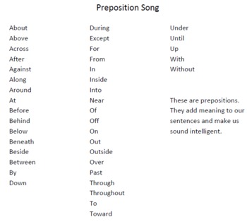 Preposition Song With On For After At By In