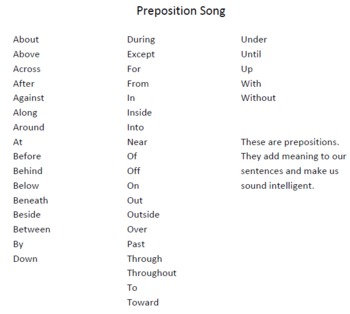 Preview of Music to the "Preposition Song"