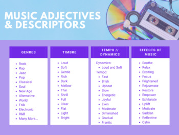 Preview of Musical Adjectives Chart