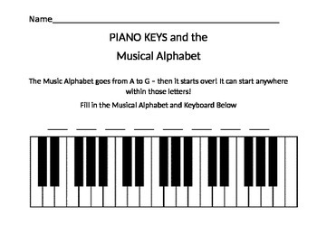 Preview of Musical Alphabet and the Keyboard