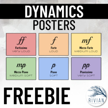 Preview of Musical Dynamics Posters for Music Classroom Display