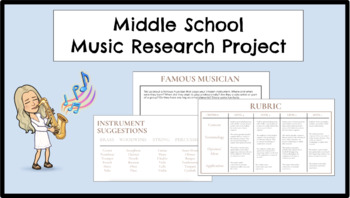Preview of Musical Instrument Research Project