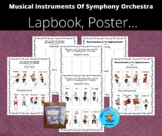 Musical Instruments Of Symphony Orchestra - Lapbook, Poster