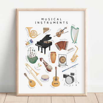 Preview of Musical Instruments Poster, Educational Poster, Music Classroom Decor.
