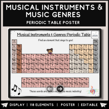 Preview of Musical Instruments and Genres Periodic Table Poster