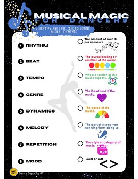 Preview of Musical Magic for Dancers! Matching Worksheet