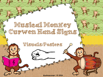 Preview of Musical Monkey Curwen Hand Signs Visuals/Posters - for Elem. Music Classroom