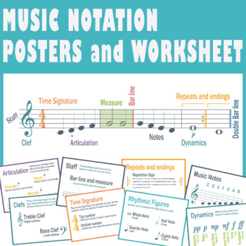 Preview of Musical Notation Posters