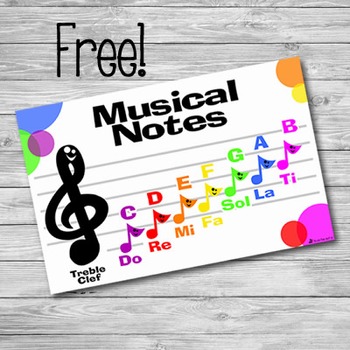Musical Notes Poster by The Cute Music Stuff | TPT