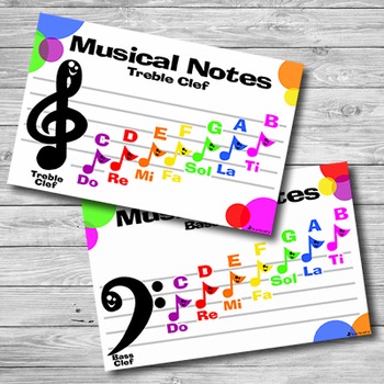 Musical Notes Poster (Treble and Bass Clefs) by The Cute Music Stuff