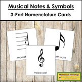 Types Of Musical Notes & Symbols 3-Part Cards - Montessori