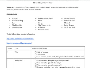 Preview of Musical Project Instructions