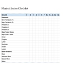 Musical Scales Checklist